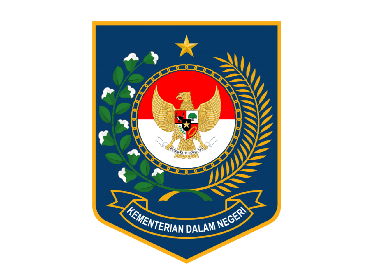 Gambar KEMENDAGRI